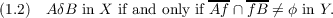 ---  ---
(1.2) A δB in X if and only ifAf ∩ fB ⁄= ϕ in Y.