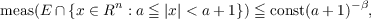 meas(E ∩ {x ∈ Rn : a ≦ |x| < a+ 1}) ≦ const(a +1)−β,