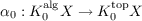 α0 : Kal0gX → Kt0opX
