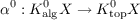 α0 : K0algX → K0topX
