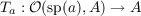 Ta : 𝒪 (sp(a),A) → A
