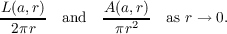 L (a,r)       A (a,r)
--2πr-  and  --πr2-  as r → 0.
