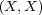 (X,X )