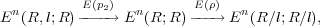  n        E(p2)   n      E(ρ)   n
E (R,l;R)−−−−→ E  (R; R)−−−→ E  (R∕l;R ∕l),

